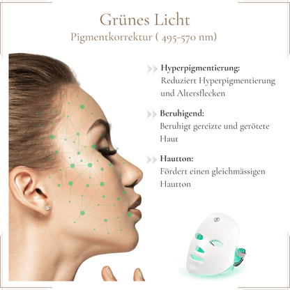 LED Beauty Maske mit 7 Farben – Anti-Aging und Aknebehandlung