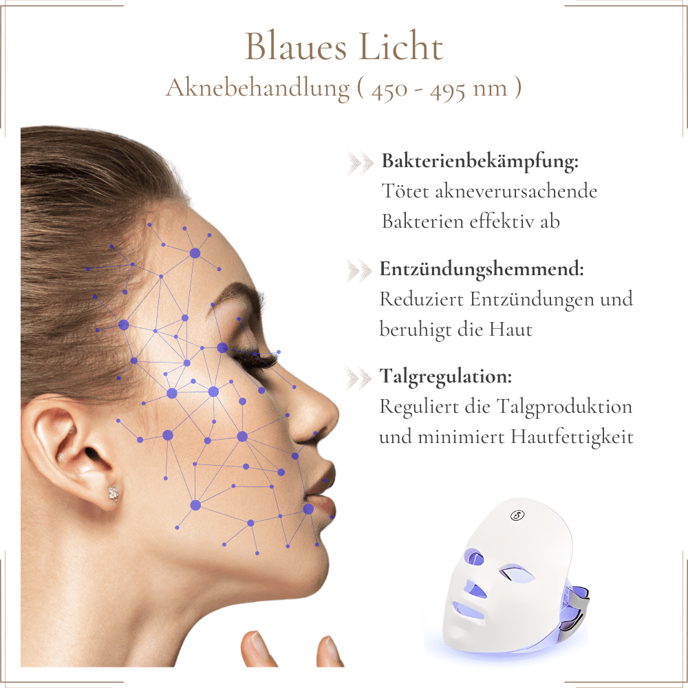 LED Beauty Maske mit 7 Farben – Anti-Aging und Aknebehandlung