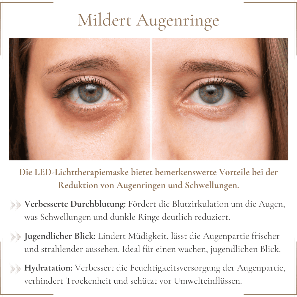 LED Beauty Maske mit 7 Farben – Anti-Aging und Aknebehandlung